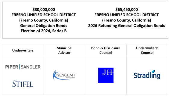 $30,000,000 FRESNO UNIFIED SCHOOL DISTRICT (Fresno County, California) General Obligation Bonds Election of 2024, Series B $65,450,000 FRESNO UNIFIED SCHOOL DISTRICT (Fresno County, California) 2026 Refunding General Obligation Bonds FOS POSTED 9-10-26