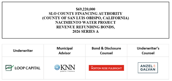 $69,220,000 SLO COUNTY FINANCING AUTHORITY (COUNTY OF SAN LUIS OBISPO, CALIFORNIA) NACIMIENTO WATER PROJECT REVENUE REFUNDING BONDS, 2026 SERIES A FOS POSTED 9-22-26