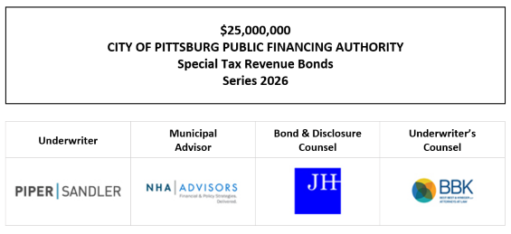$25,000,000 CITY OF PITTSBURG PUBLIC FINANCING AUTHORITY Special Tax Revenue Bonds Series 2026 FOS POSTED 9-4-26