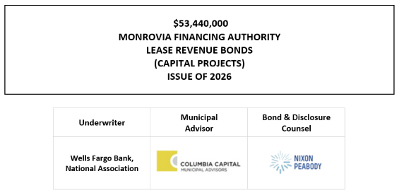 $53,440,000 MONROVIA FINANCING AUTHORITY LEASE REVENUE BONDS (CAPITAL PROJECTS) ISSUE OF 2026 FOS POSTED 9-15-26