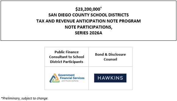 $23,200,000* SAN DIEGO COUNTY SCHOOL DISTRICTS TAX AND REVENUE ANTICIPATION NOTE PROGRAM NOTE PARTICIPATIONS, SERIES 2026A POS + NIB POSTED 9-1-26