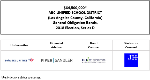 $64,500,000* ABC UNIFIED SCHOOL DISTRICT (Los Angeles County, California) General Obligation Bonds, 2018 Election, Series D POS POSTED 9-25-26