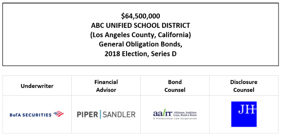 $64,500,000 ABC UNIFIED SCHOOL DISTRICT (Los Angeles County, California) General Obligation Bonds, 2018 Election, Series D FOS POSTED 10-13-26