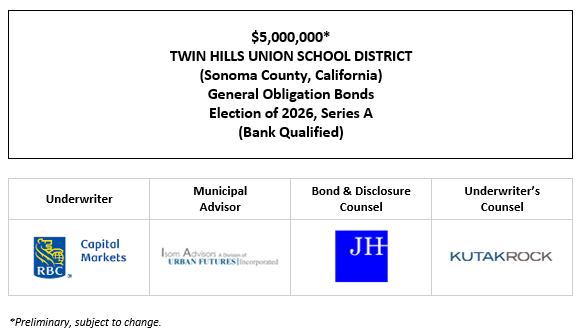 $5,000,000* TWIN HILLS UNION SCHOOL DISTRICT (Sonoma County, California) General Obligation Bonds Election of 2026, Series A (Bank Qualified) POS POSTED 10-8-26