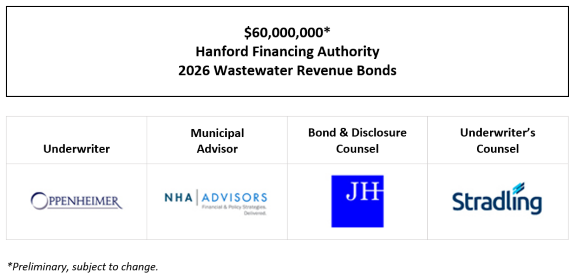 $60,000,000* Hanford Financing Authority 2026 Wastewater Revenue Bonds POS POSTED 10-8-26