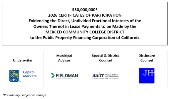 $30,000,000* 2026 CERTIFICATES OF PARTICIPATION Evidencing the Direct, Undivided Fractional Interests of the Owners Thereof in Lease Payments to be Made by the MERCED COMMUNITY COLLEGE DISTRICT to the Public Property Financing Corporation of California POS POSTED 10-14-26
