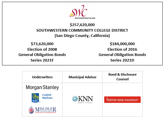 $257,620,000 SOUTHWESTERN COMMUNITY COLLEGE DISTRICT (San Diego County, California) $73,620,000 Election of 2008 General Obligation Bonds Series 2021F $184,000,000 Election of 2016 General Obligation Bonds Series 2021D FOS POSTED 10-27-21