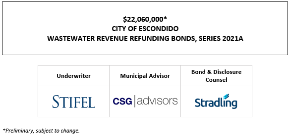 $22,060,000* CITY OF ESCONDIDO WASTEWATER REVENUE REFUNDING BONDS, SERIES 2021A POS POSTED 10-28-21