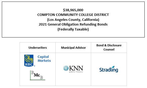 $38,965,000 COMPTON COMMUNITY COLLEGE DISTRICT (Los Angeles County, California) 2021 General Obligation Refunding Bonds (Federally Taxable) FOS POSTED 11-4-21
