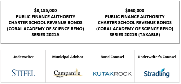 $8,155,000 PUBLIC FINANCE AUTHORITY CHARTER SCHOOL REVENUE BONDS (CORAL ACADEMY OF SCIENCE RENO) SERIES 2021A Dated: Date of Delivery $360,000 PUBLIC FINANCE AUTHORITY CHARTER SCHOOL REVENUE BONDS (CORAL ACADEMY OF SCIENCE RENO) SERIES 2021B (TAXABLE) LOM POSTED 11-18-21