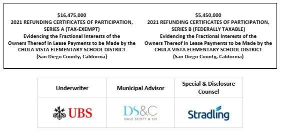 16,475,000 2021 REFUNDING CERTIFICATES OF PARTICIPATION, SERIES A (TAX-EXEMPT) Evidencing the Fractional Interests of the Owners Thereof in Lease Payments to be Made by the CHULA VISTA ELEMENTARY SCHOOL DISTRICT (San Diego County, California) Dated: Date of Delivery $5,450,000 2021 REFUNDING CERTIFICATES OF PARTICIPATION, SERIES B (FEDERALLY TAXABLE) Evidencing the Fractional Interests of the Owners Thereof in Lease Payments to be Made by the CHULA VISTA ELEMENTARY SCHOOL DISTRICT (San Diego County, California) FOS POSTED 11-23-21