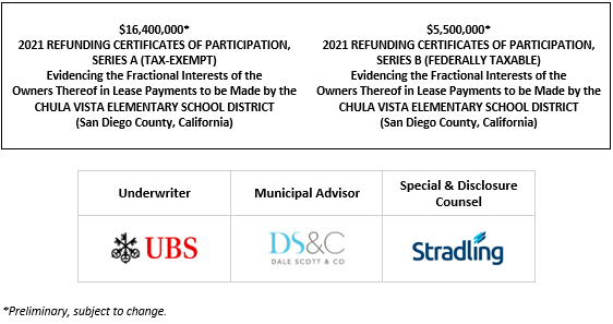 $16,400,000* 2021 REFUNDING CERTIFICATES OF PARTICIPATION, SERIES A (TAX-EXEMPT) Evidencing the Fractional Interests of the Owners Thereof in Lease Payments to be Made by the CHULA VISTA ELEMENTARY SCHOOL DISTRICT (San Diego County, California) Dated: Date of Delivery $5,500,000* 2021 REFUNDING CERTIFICATES OF PARTICIPATION, SERIES B (FEDERALLY TAXABLE) Evidencing the Fractional Interests of the Owners Thereof in Lease Payments to be Made by the CHULA VISTA ELEMENTARY SCHOOL DISTRICT (San Diego County, California) POS POSTED 11-8-21