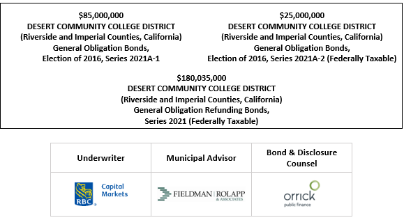$85,000,000 DESERT COMMUNITY COLLEGE DISTRICT (Riverside and Imperial Counties, California) General Obligation Bonds, Election of 2016, Series 2021A-1$180,035,000 DESERT COMMUNITY COLLEGE DISTRICT (Riverside and Imperial Counties, California) General Obligation Refunding Bonds, Series 2021 (Federally Taxable)$25,000,000 DESERT COMMUNITY COLLEGE DISTRICT (Riverside and Imperial Counties, California) General Obligation Bonds, Election of 2016, Series 2021A-2 (Federally Taxable) FOS POSTED 12-1-21
