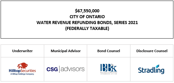 $67,550,000 CITY OF ONTARIO WATER REVENUE REFUNDING BONDS, SERIES 2021 (FEDERALLY TAXABLE) FOS POSTED 12-10-21