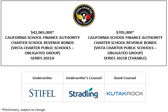 $42,065,000* CALIFORNIA SCHOOL FINANCE AUTHORITY CHARTER SCHOOL REVENUE BONDS (VISTA CHARTER PUBLIC SCHOOLS – OBLIGATED GROUP) SERIES $705,000* CALIFORNIA SCHOOL FINANCE AUTHORITY CHARTER SCHOOL REVENUE BONDS (VISTA CHARTER PUBLIC SCHOOLS – OBLIGATED GROUP) SERIES 2021B (TAXABLE) PLOM + INVESTOR PRESENTATION POSTED 12-9-21
