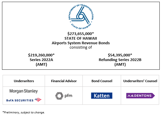 $273,655,000* STATE OF HAWAII Airports System Revenue Bonds consisting of $219,260,000* Series 2022A (AMT) $54,395,000* Refunding Series 2022B (AMT) POS + INVESTOR PRESENTATION