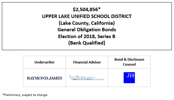 $2,504,856* UPPER LAKE UNIFIED SCHOOL DISTRICT (Lake County, California) General Obligation Bonds Election of 2018, Series B (Bank Qualified) POS POSTED 1-19-21