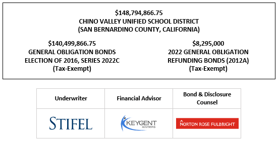 $148,794,866.75 CHINO VALLEY UNIFIED SCHOOL DISTRICT (SAN BERNARDINO COUNTY, CALIFORNIA) $140,499,866.75 GENERAL OBLIGATION BONDS ELECTION OF 2016, SERIES 2022C (Tax-Exempt) $8,295,000 2022 GENERAL OBLIGATION REFUNDING BONDS (2012A) (Tax-Exempt) FOS POSTED 4-12-22
