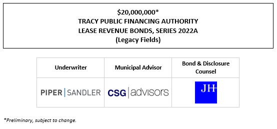 $20,000,000* TRACY PUBLIC FINANCING AUTHORITY LEASE REVENUE BONDS, SERIES 2022A (Legacy Fields) POS POSTED 4-20-22