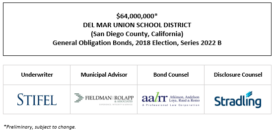 $64,000,000* DEL MAR UNION SCHOOL DISTRICT (San Diego County, California) General Obligation Bonds, 2018 Election, Series 2022 B POS POSTED 4-28-22