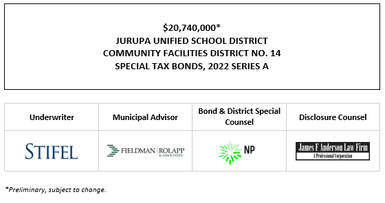 $20,740,000* JURUPA UNIFIED SCHOOL DISTRICT COMMUNITY FACILITIES DISTRICT NO. 14 SPECIAL TAX BONDS, 2022 SERIES A POS POSTED 4-6-22