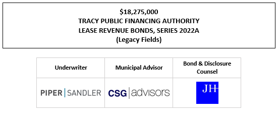 $18,275,000 TRACY PUBLIC FINANCING AUTHORITY LEASE REVENUE BONDS, SERIES 2022A (Legacy Fields) FOS POSTED 5-2-22