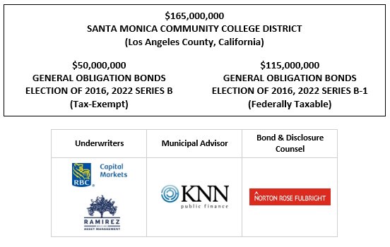 $165,000,000 SANTA MONICA COMMUNITY COLLEGE DISTRICT (Los Angeles County, California) $50,000,000 GENERAL OBLIGATION BONDS ELECTION OF 2016, 2022 SERIES B (Tax-Exempt) $115,000,000 GENERAL OBLIGATION BONDS ELECTION OF 2016, 2022 SERIES B-1 (Federally Taxable) FOS POSTED 5-3-22