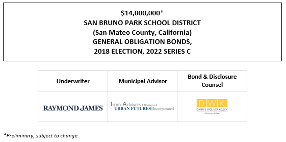 $14,000,000* SAN BRUNO PARK SCHOOL DISTRICT (San Mateo County, California) GENERAL OBLIGATION BONDS, 2018 ELECTION, 2022 SERIES C POS POSTED 5-11-22