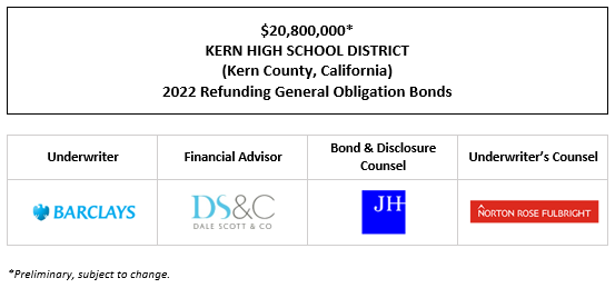 $20,800,000* KERN HIGH SCHOOL DISTRICT (Kern County, California) 2022 Refunding General Obligation Bonds POS POSTED 5-19-22