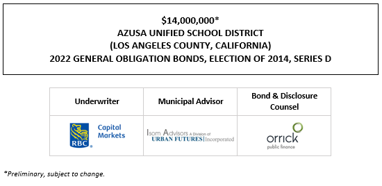 $14,000,000* AZUSA UNIFIED SCHOOL DISTRICT (LOS ANGELES COUNTY, CALIFORNIA) 2022 GENERAL OBLIGATION BONDS, ELECTION OF 2014, SERIES D POS POSTED 5-20-22