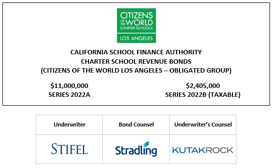 CALIFORNIA SCHOOL FINANCE AUTHORITY CHARTER SCHOOL REVENUE BONDS (CITIZENS OF THE WORLD LOS ANGELES – OBLIGATED GROUP) $11,000,000 SERIES 2022A $2,405,000 SERIES 2022B (TAXABLE) LOM POSTED 6-24-22