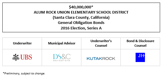 $40,000,000* ALUM ROCK UNION ELEMENTARY SCHOOL DISTRICT (Santa Clara County, California) General Obligation Bonds 2016 Election, Series A POS POSTED 6-22-22