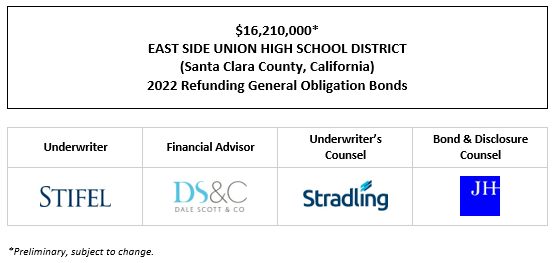 $16,210,000* EAST SIDE UNION HIGH SCHOOL DISTRICT (Santa Clara County, California) 2022 Refunding General Obligation Bonds POS POSTED 6-28-22