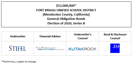$12,000,000* FORT BRAGG UNIFIED SCHOOL DISTRICT (Mendocino County, California) General Obligation Bonds Election of 2020, Series B POS POSTED 6-30-22