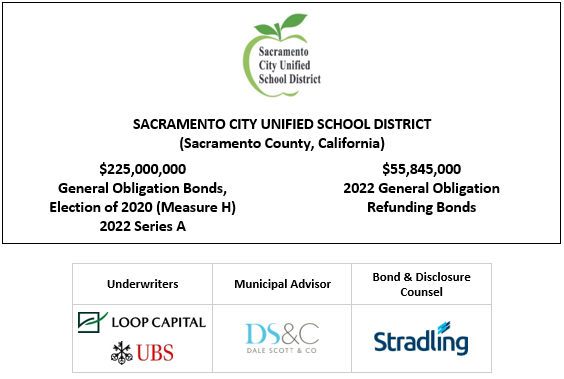 SACRAMENTO CITY UNIFIED SCHOOL DISTRICT (Sacramento County, California)   $225,000,000 General Obligation Bonds, Election of 2020 (Measure H) 2022 Series A Dated: Date of Delivery $55,845,000 2022 General Obligation Refunding Bonds FOS POSTED 7-7-22