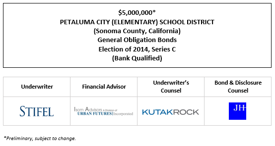 $5,000,000* PETALUMA CITY (ELEMENTARY) SCHOOL DISTRICT (Sonoma County, California) General Obligation Bonds Election of 2014, Series C (Bank Qualified) POS POSTED 7-7-22