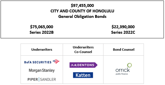 $97,455,000 CITY AND COUNTY OF HONOLULU General Obligation Bonds $75,065,000 Series 2022B $22,390,000 Series 2022C FOS POSTED 7-27-22
