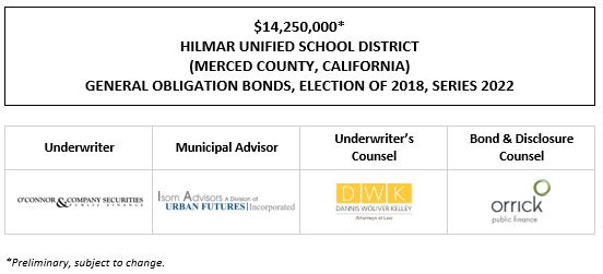 $14,250,000* HILMAR UNIFIED SCHOOL DISTRICT (MERCED COUNTY, CALIFORNIA) GENERAL OBLIGATION BONDS, ELECTION OF 2018, SERIES 2022 POS POSTED 8-11-22