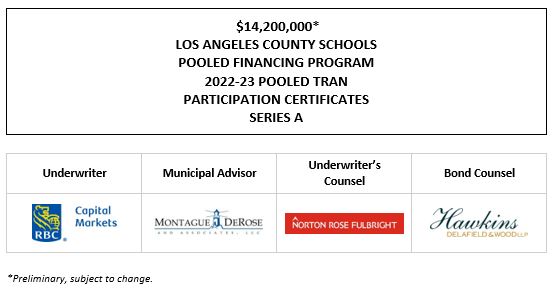 $14,200,000* LOS ANGELES COUNTY SCHOOLS POOLED FINANCING PROGRAM 2022-23 POOLED TRAN PARTICIPATION CERTIFICATES SERIES A POS POSTED 8-31-22