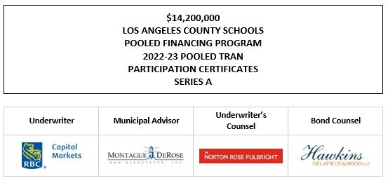 $14,200,000 LOS ANGELES COUNTY SCHOOLS POOLED FINANCING PROGRAM 2022-23 POOLED TRAN PARTICIPATION CERTIFICATES SERIES A FOS POSTED 9-15-22