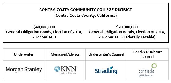 CONTRA COSTA COMMUNITY COLLEGE DISTRICT (Contra Costa County, California) $40,000,000 General Obligation Bonds, Election of 2014, 2022 Series D $70,000,000 General Obligation Bonds, Election of 2014, 2022 Series E (Federally Taxable) FOS POSTED 9-22-22