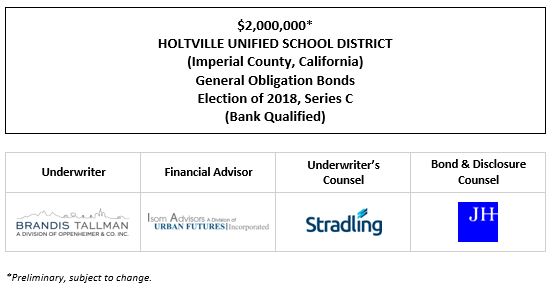 $2,000,000* HOLTVILLE UNIFIED SCHOOL DISTRICT (Imperial County, California) General Obligation Bonds Election of 2018, Series C (Bank Qualified) POS POSTED 9-14-22