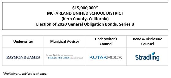 $15,000,000* MCFARLAND UNIFIED SCHOOL DISTRICT (Kern County, California) Election of 2020 General Obligation Bonds, Series B POS POSTED 9-15-22
