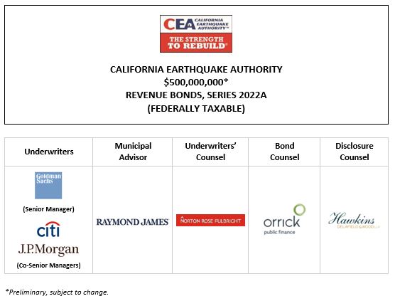 CALIFORNIA EARTHQUAKE AUTHORITY $500,000,000* REVENUE BONDS, SERIES 2022A (FEDERALLY TAXABLE) POS + INVESTOR PRESENTATION POSTED 9-20-22