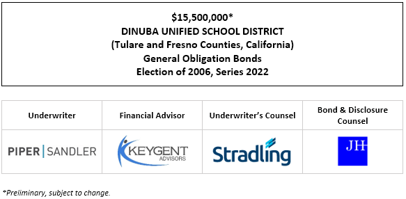 $15,500,000* DINUBA UNIFIED SCHOOL DISTRICT (Tulare and Fresno Counties, California) General Obligation Bonds Election of 2006, Series 2022 POS POSTED 9-22-22