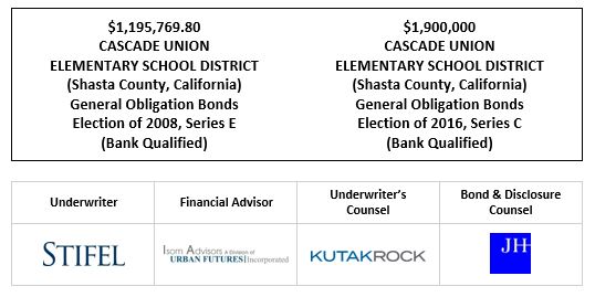 $1,195,769.80 CASCADE UNION ELEMENTARY SCHOOL DISTRICT (Shasta County, California) General Obligation Bonds Election of 2008, Series E (Bank Qualified) $1,900,000 CASCADE UNION ELEMENTARY SCHOOL DISTRICT (Shasta County, California) General Obligation Bonds Election of 2016, Series C (Bank Qualified) FOS POSTED 9-28-22