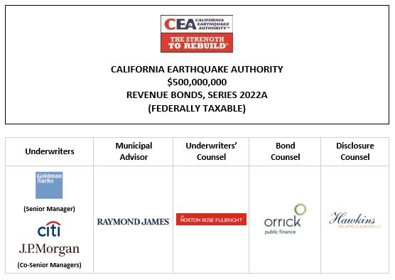 CALIFORNIA EARTHQUAKE AUTHORITY $500,000,000 REVENUE BONDS, SERIES 2022A (FEDERALLY TAXABLE) FOS POSTED 10-10-22