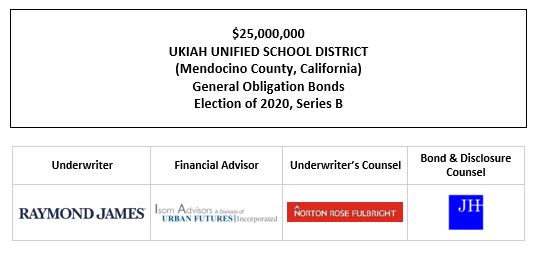 $25,000,000 UKIAH UNIFIED SCHOOL DISTRICT (Mendocino County, California) General Obligation Bonds Election of 2020, Series B FOS POSTED 10-5-22