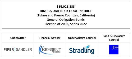 $15,021,888 DINUBA UNIFIED SCHOOL DISTRICT (Tulare and Fresno Counties, California) General Obligation Bonds Election of 2006, Series 2022 FOS POSTED 10-5-22