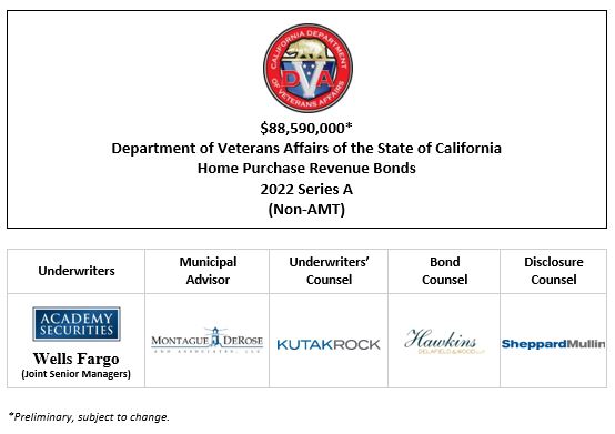 $88,590,000* Department of Veterans Affairs of the State of California Home Purchase Revenue Bonds 2022 Series A (Non-AMT) POS POSTED 10-11-22